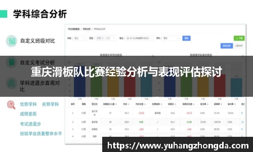 重庆滑板队比赛经验分析与表现评估探讨